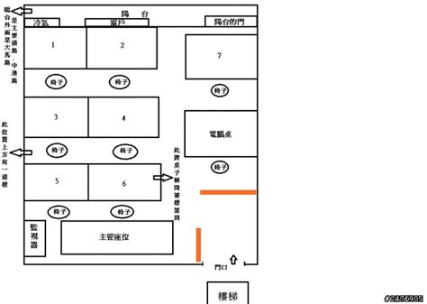 辦公室座位圖|辦公室座位Excel模板，含公式/圖表素材免費下載